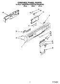 CONTROL PANEL PARTS Diagram and Parts List for GU3600XTSY2  Whirlpool Dishwasher