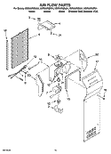AIR FLOW PARTS Diagram and Parts List for KSRI25FNSS01  KitchenAid Refrigerator