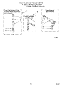 WATER SYSTEM Diagram and Parts List for LCR5232DQ5  Whirlpool Washer