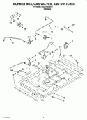 BURNER BOX, GAS VALVES, AND SWITCHES, OPTIONAL PARTS (NOT INCLUDED) Diagram and Parts List for KGCS105GSS11  KitchenAid Cooktop