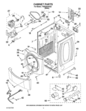 CABINET PARTS Diagram and Parts List for YWED9200SQ2  Whirlpool Dryer