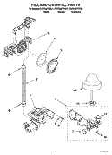 FILL AND OVERFILL PARTS Diagram and Parts List for KUDS02FRWH1  KitchenAid Dishwasher