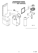 ACCESSORY PARTS Diagram and Parts List for KUCK03ITBS0  KitchenAid Trash Compactor