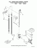 FILL, DRAIN AND OVERFILL PARTS Diagram and Parts List for KUDE20IXSS2  KitchenAid Dishwasher