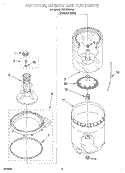 AGITATOR, BASKET AND TUB Diagram and Parts List for RAS7233JQ0  Roper Washer