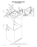 TOP AND CABINET , LITERATURE AND OPTIONAL Diagram and Parts List for LA6090XTF0  Whirlpool Washer