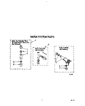 WATER SYSTEM Diagram and Parts List for TAWL650AW0  Estate Washer