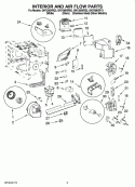 INTERIOR AND AIR FLOW PARTS Diagram and Parts List for GH7208XRQ2  Whirlpool Microwave