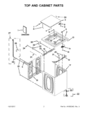 Part Location Diagram of W10468394 Whirlpool USE & CARE GUIDE
