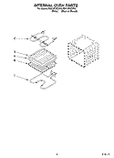 INTERNAL OVEN PARTS Diagram and Parts List for RS610PXGW10  Whirlpool Range