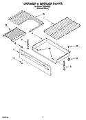 DRAWER & BROILER PARTS Diagram and Parts List for TES326RD0  Estate Range