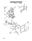 DISPENSER FRONT Diagram and Parts List for RS22BRXAL01  Roper Refrigerator