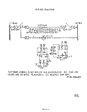WIRING DIAGRAM Diagram and Parts List for C3257W0  Roper Range