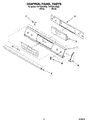 CONTROL PANEL PARTS Diagram and Parts List for YGY396LXPQ0  Whirlpool Range