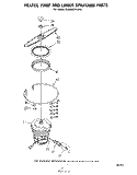 HEATER, PUMP AND LOWER SPRAY ARM Diagram and Parts List for GDU3024XLW0  Whirlpool Dishwasher