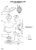 BASE AND PEDESTAL UNIT Diagram and Parts List for 5KSM150PSEBU4  KitchenAid Mixer
