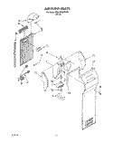 AIR FLOW Diagram and Parts List for 6ED22DQXAW00  Whirlpool Refrigerator
