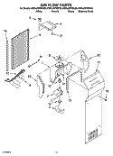 AIR FLOW PARTS Diagram and Parts List for KSRL25FRBT00  KitchenAid Refrigerator