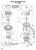 PUMP AND MOTOR PARTS Diagram and Parts List for IMU38760  Inglis Dishwasher