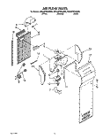 AIR FLOW Diagram and Parts List for 8ED22PWXAW00  Whirlpool Refrigerator