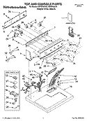 TOP AND CONSOLE PARTS Diagram and Parts List for KEYS750LT2  KitchenAid Dryer