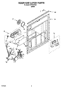 DOOR AND LATCH PARTS Diagram and Parts List for RUD8000RQ1  Roper Dishwasher