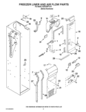 FREEZER LINER AND AIR FLOW PARTS Diagram and Parts List for KSSO36FTX15  KitchenAid Refrigerator