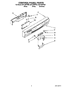 CONTROL PANEL PARTS Diagram and Parts List for DU1145XTPBA  Whirlpool Dishwasher