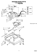 MACHINE BASE PARTS Diagram and Parts List for RAS8333RQ4  Roper Washer