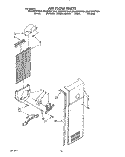 AIR FLOW Diagram and Parts List for ED22DWXTG04  Whirlpool Refrigerator