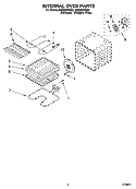 INTERNAL OVEN PARTS Diagram and Parts List for IBS550PRQ02  Whirlpool Wall Oven