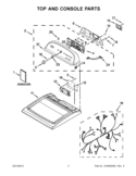 TOP AND CONSOLE PARTS Diagram and Parts List for 7EWED5550YW1  Whirlpool Dryer