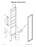 FREEZER DOOR PARTS Diagram and Parts List for 6WSC21N4AF00  Whirlpool Refrigerator