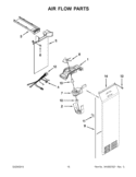 AIR FLOW PARTS Diagram and Parts List for WRL767SIAM00  Whirlpool Refrigerator