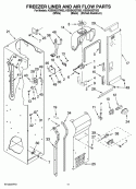 FREEZER LINER AND AIR FLOW PARTS Diagram and Parts List for KSSS42QTX03  KitchenAid Refrigerator