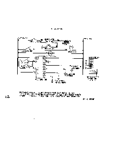 Wiring Diagram Diagram and Parts List for 1643*0A  Roper Range