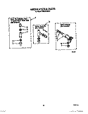 WATER SYSTEM Diagram and Parts List for TAWL610WW0  Estate Washer