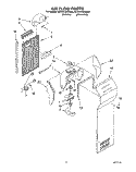 AIR FLOW Diagram and Parts List for 8ED22DQXBN00  Whirlpool Refrigerator