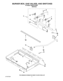 BURNER BOX, GAS VALVES, AND SWITCHES Diagram and Parts List for KDRU707VSS04  KitchenAid Range