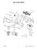 AIR FLOW PARTS Diagram and Parts List for YWMH53520AH1  Whirlpool Microwave
