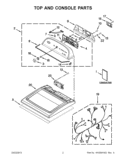 TOP AND CONSOLE PARTS Diagram and Parts List for WGD5500XW2  Whirlpool Dryer