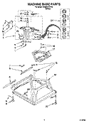 MACHINE BASE PARTS Diagram and Parts List for RAB2121PW2  Roper Washer
