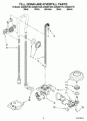 FILL, DRAIN AND OVERFILL PARTS Diagram and Parts List for GU3600XTVS0  Whirlpool Dishwasher