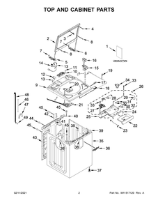 Top And Cabinet Parts Diagram and Parts List for WTW8127LC0  Whirlpool Washer