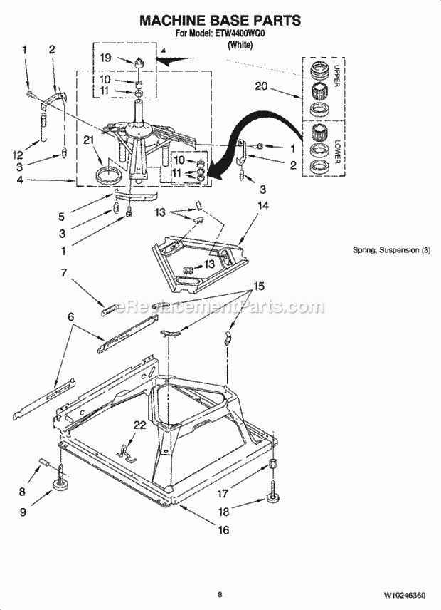 MACHINE BASE PARTS Diagram and Parts List for ETW4400WQ0  Estate Washer