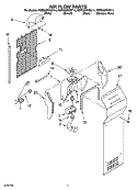 AIR FLOW PARTS Diagram and Parts List for KSRD25FKBL14  KitchenAid Refrigerator