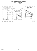 WATER SYSTEM PARTS, MISCELLANEOUS PARTS, OPTIONAL PARTS (NOT INCLUDED) Diagram and Parts List for 7MLSE7534PT0  Whirlpool Washer