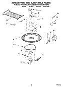 MAGNETRON AND TURNTABLE PARTS Diagram and Parts List for MH3184XPB2  Whirlpool Microwave