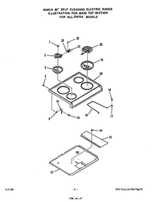 Main Top Diagram and Parts List for 2347*0A  Roper Range