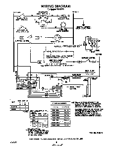 Wiring Diagram Diagram and Parts List for F9257*1  Roper Range